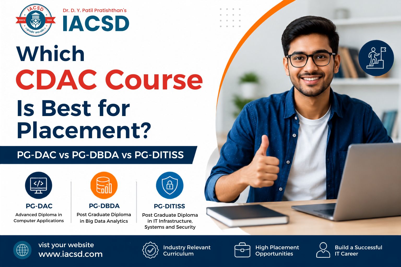 How to Crack CDAC C-CAT Exam in First Attempt